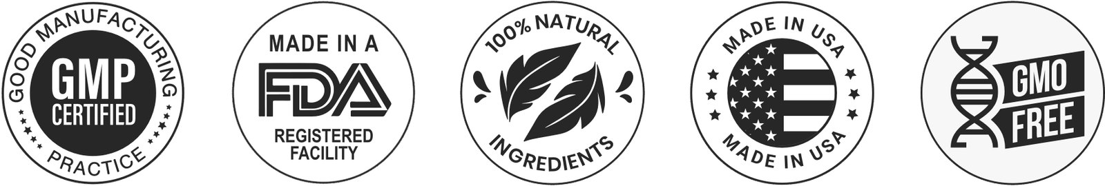 lipomax Certification